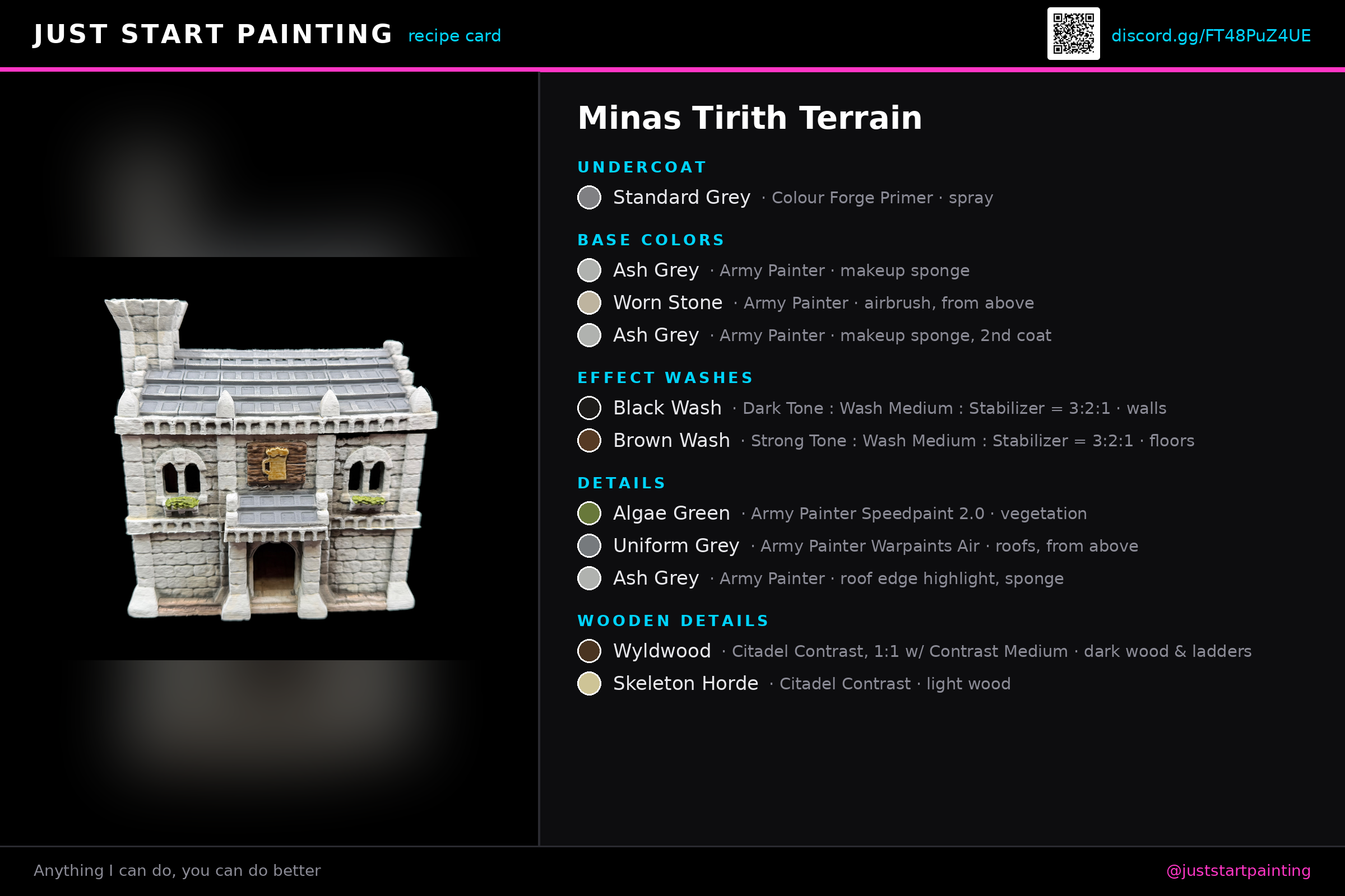 Minas Tirith terrain recipe card